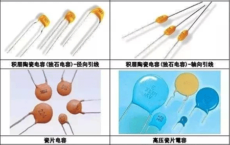 積層陶瓷電容(獨石電容)-徑向引線、積層陶瓷電容(獨石電容)-軸向引線、瓷片電容、高壓瓷片電容