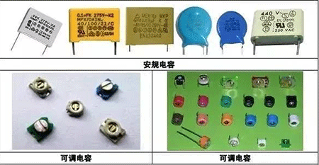 安規(guī)電容、可調電容
